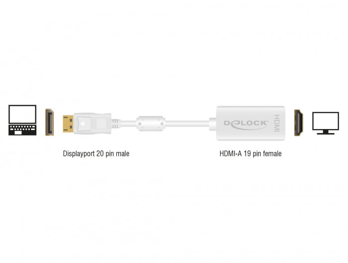 Delock Adapter DisplayPort 1.1 Stecker > HDMI Buchse Passiv weiß