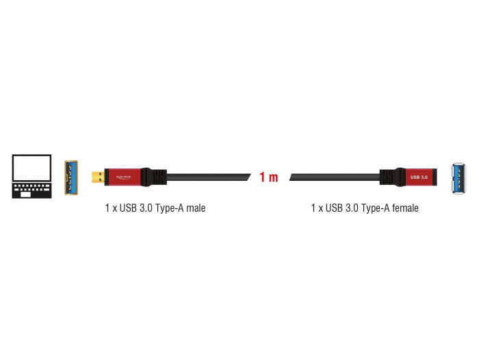 Delock USB 5 Gbps Verlängerungskabel Typ-A Stecker zu USB 5 Gbps Typ-A Buchse 1 m Premium