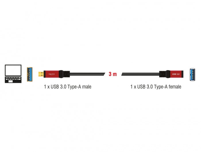 Delock USB 5 Gbps Verlängerungskabel Typ-A Stecker zu USB 5 Gbps Typ-A Buchse 3 m Premium