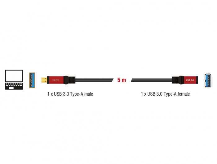 Delock USB 5 Gbps Verlängerungskabel Typ-A Stecker zu USB 5 Gbps Typ-A Buchse 5 m Premium