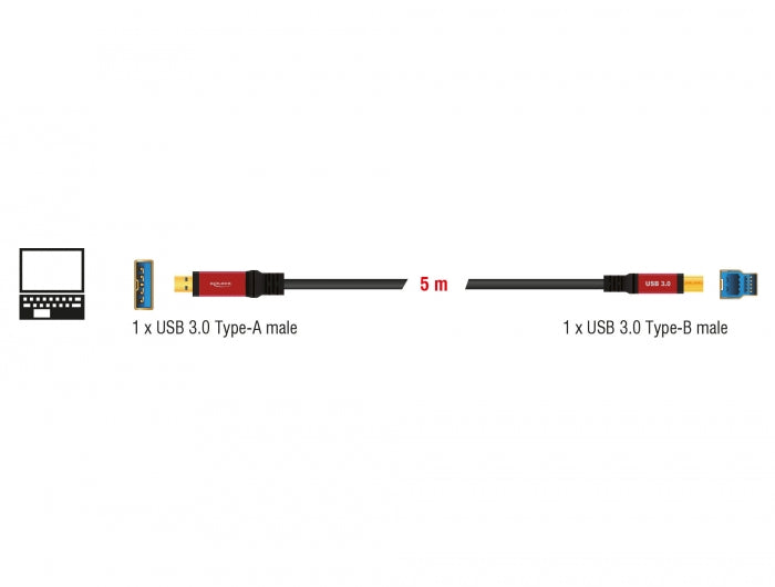 Delock USB 5 Gbps Kabel Typ-A Stecker zu USB 5 Gbps Typ-B Stecker 5 m Premium
