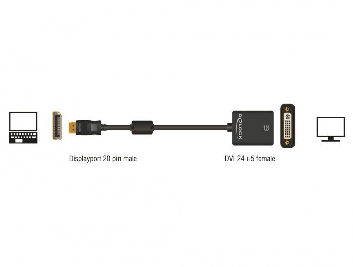 Delock Adapter DisplayPort 1.1 Stecker > DVI Buchse Passiv schwarz