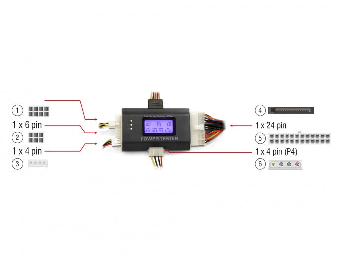 Delock Netzteiltester III
