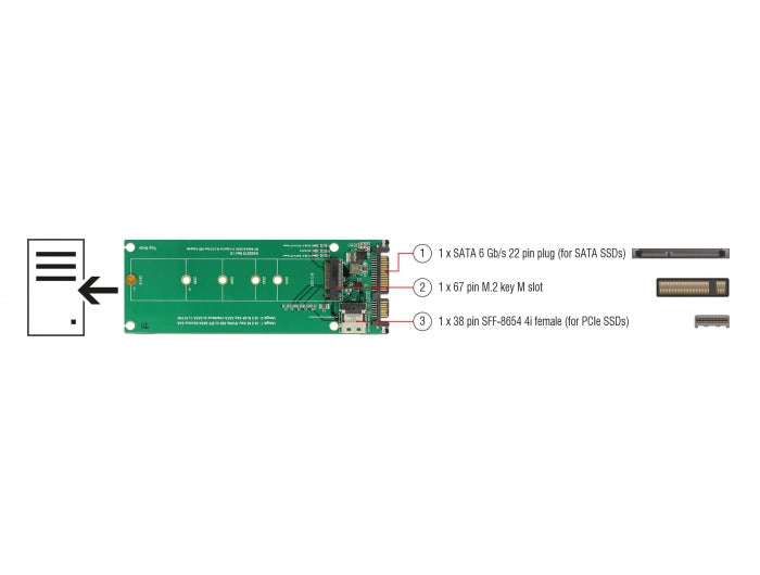 Delock U.2 SFF-8654 oder SATA Konverter zu 1 x M.2 Key M Slot