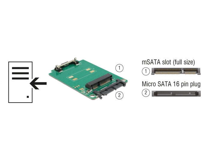Delock 1.8″ Konverter Micro SATA 16 Pin > mSATA full size