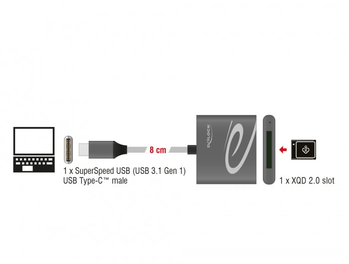 Delock USB Type-C™ Card Reader für XQD 2.0 Speicherkarten