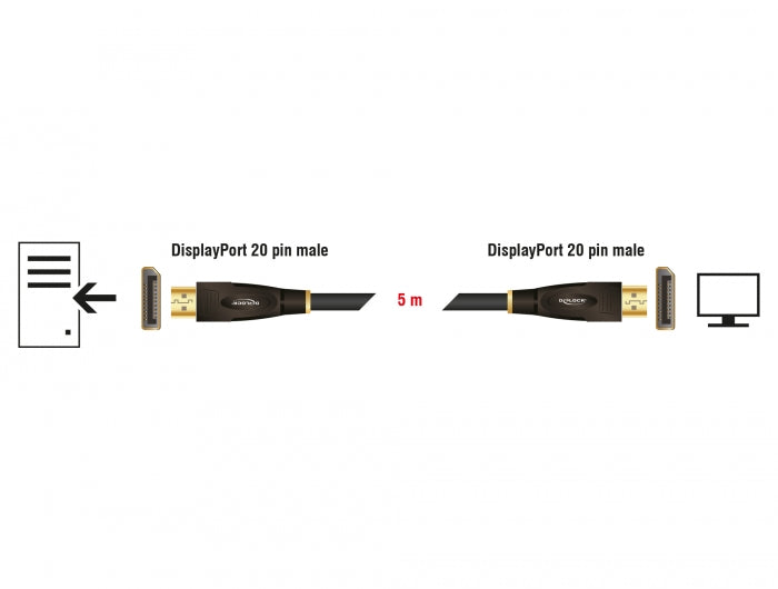 Delock Kabel DisplayPort 1.2 Stecker > DisplayPort Stecker 4K 60 Hz 5 m Premium