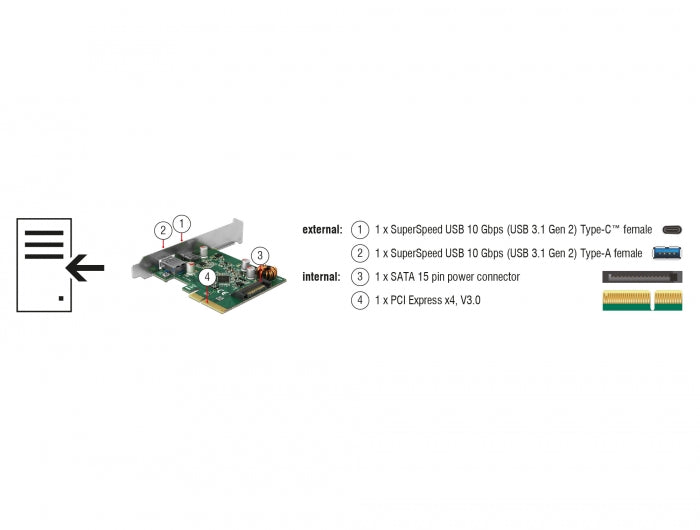 Delock PCI Express x4 Karte zu 1 x extern USB Type-C™ Buchse + 1 x extern USB Typ-A Buchse SuperSpeed USB 10 Gbps