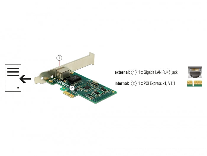 Delock PCI Express x1 Netzwerkkarte Gigabit LAN 1 x RJ45 i82574