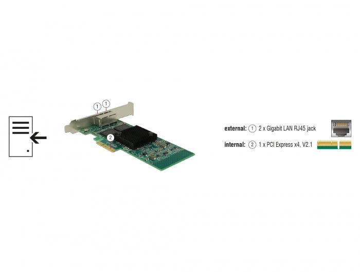 Delock PCI Express x4 Netzwerkkarte Gigabit LAN 2 x RJ45 i350