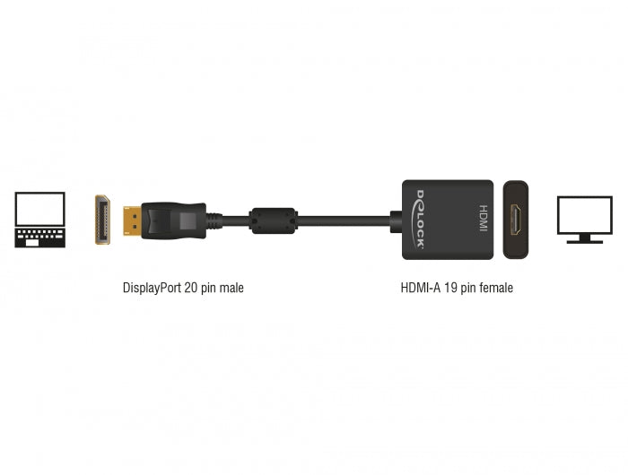 Delock Adapter DisplayPort 1.2 Stecker > HDMI Buchse 4K Aktiv schwarz