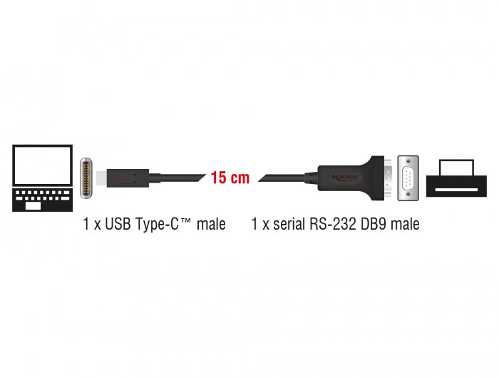 Delock Adapter USB Type-C™ zu 1 x Seriell RS-232 D-Sub 9 Pin Stecker mit Muttern 0,25 m