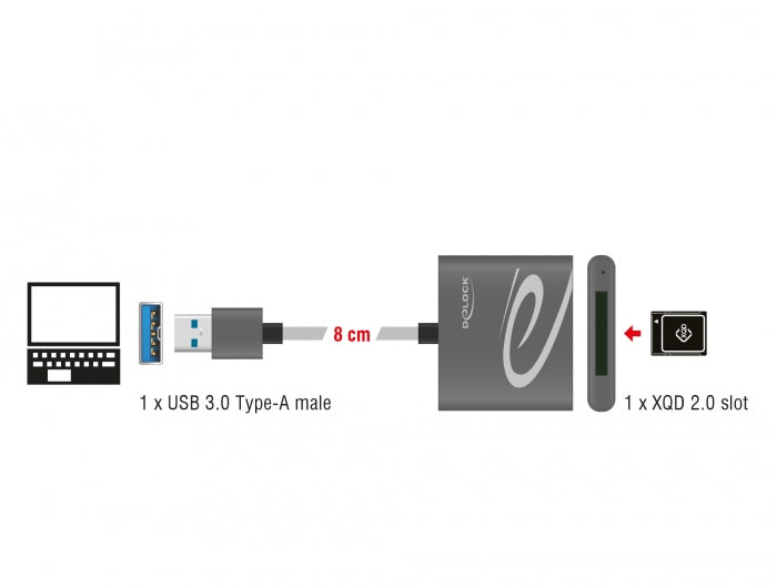 Delock USB 3.0 Card Reader für XQD 2.0 Speicherkarten
