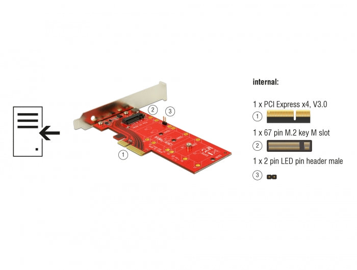 Delock PCI Express x4 Karte > 1 x intern NVMe M.2 Key M 110 mm mit Kühlkörper - Low Profile Formfaktor