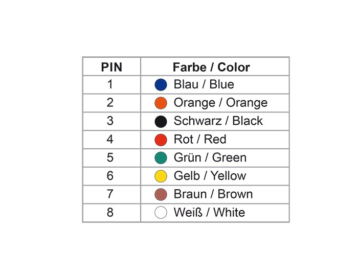Delock D-Sub 9 Pin Buchse zu RJ45 Buchse Montagesatz grau