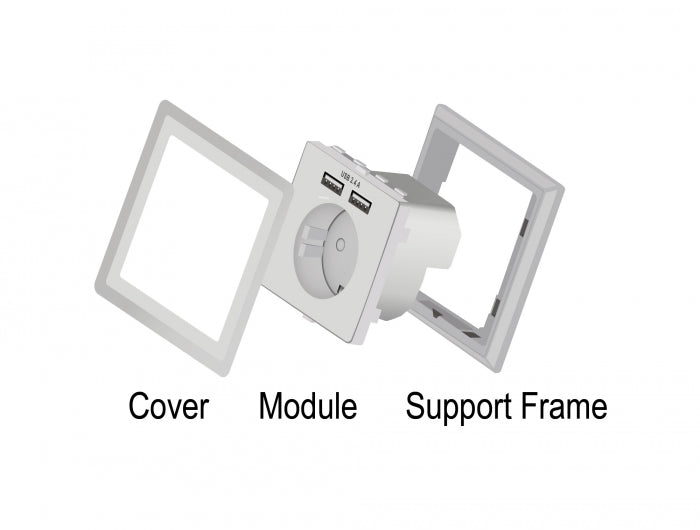 Delock Einbausteckdose mit 2 x USB Typ-A Ladeport 2,4 A
