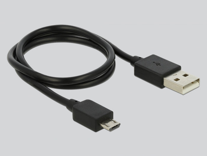 Delock USB-C™, HDMI oder mini DisplayPort zu 4K HDMI Adapterkabel 1,8 m