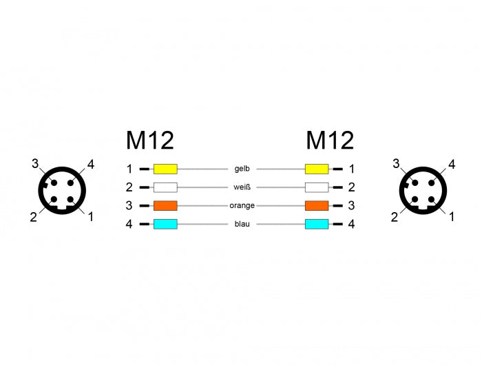 Delock Netzwerkkabel M12 D-kodiert 4 Pin Stecker zu Stecker TPU 1 m