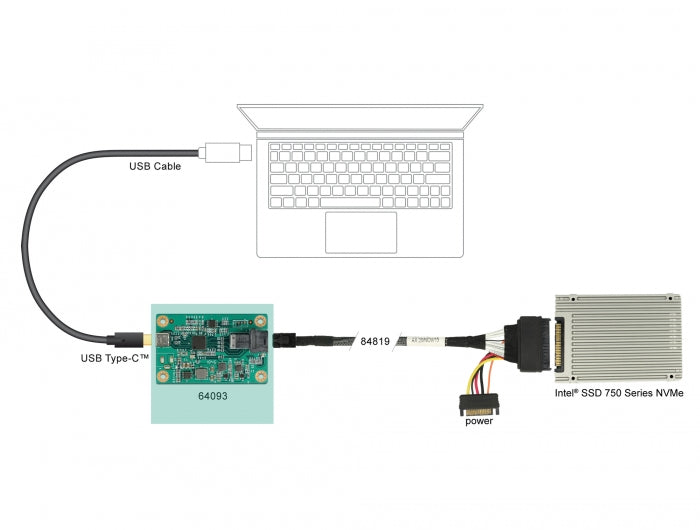 Delock Konverter USB Type-C™ zu SFF-8643