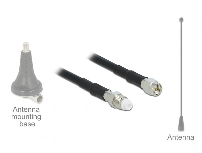 Delock Antennenkabel FME Buchse > SMA Stecker RG-58 C/U 15 m