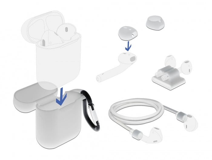 Delock Apple AirPods Zubehörset weiß