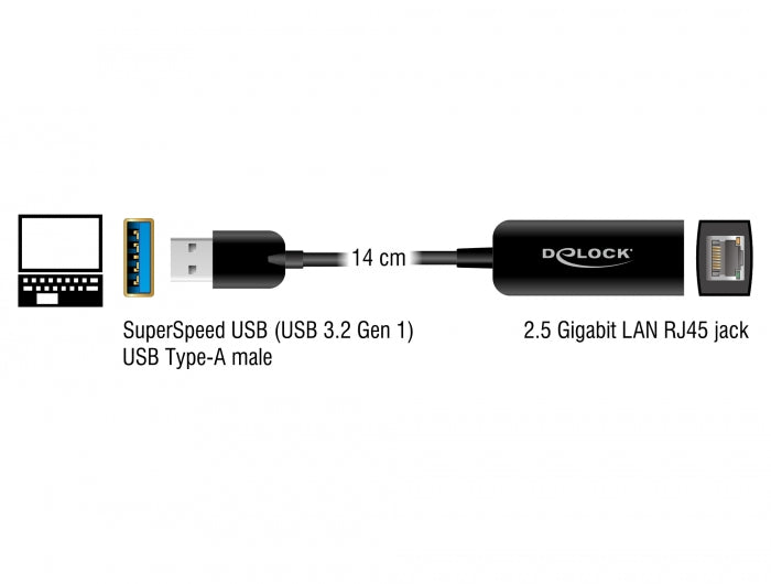 Delock USB Typ-A Netzwerk Adapter 2,5 Gigabit LAN 1 x RJ45 kompakt