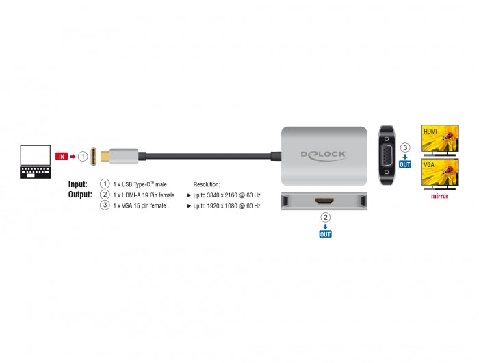 Delock USB Type-C™ Splitter (DP Alt Mode) > 1 x HDMI + 1 x VGA out