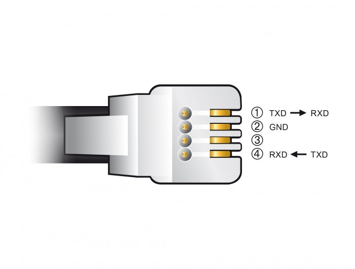 Delock Adapterkabel USB Typ-A zu Seriell RS-232 RJ9/RJ10 mit ESD Schutz Celestron NexStar 2 m