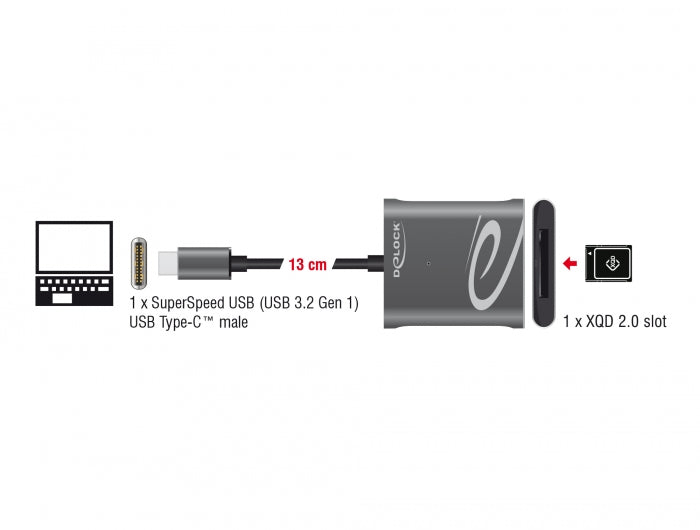 Delock USB Type-C™ Card Reader für XQD 2.0 Speicherkarten