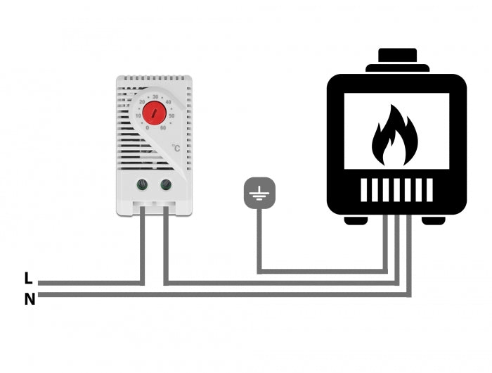 Delock Thermostat mit Schließer-Kontakt für Hutschiene
