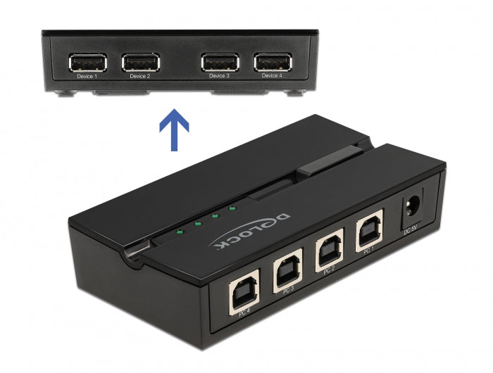 Delock USB 2.0 Switch für 4 PC an 4 Geräte