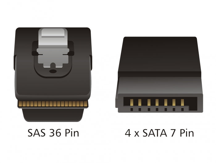 Delock Kabel Mini SAS SFF-8087 > 4 x SATA 7 Pin 0,5 m