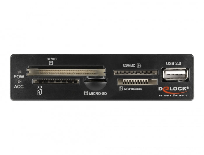 Delock 3.5″ USB 2.0 Card Reader 5 Slot + 1 x USB 2.0 Typ-A Buchse