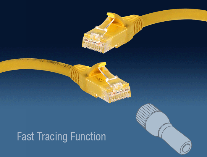 Delock RJ45 Kabel Cat.6A U/UTP Fast Tracing 0,5 m