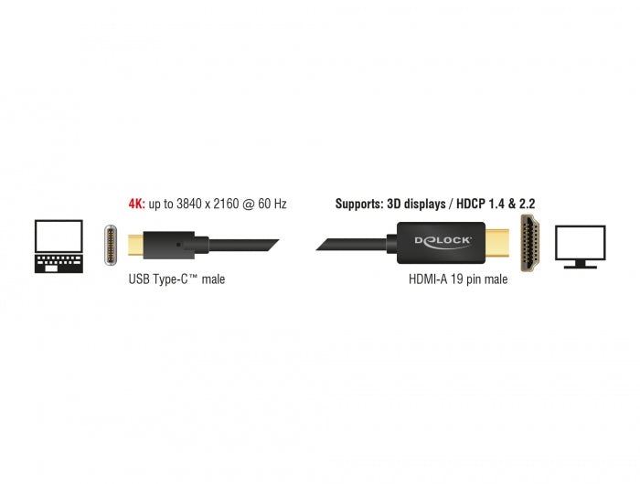 Delock Kabel USB Type-C™ Stecker > HDMI Stecker (DP Alt Mode) 4K 60 Hz 3 m schwarz