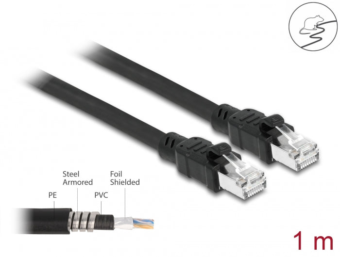 Delock Netzwerkkabel RJ45 Cat.6A F/UTP mit innerem Metallmantel 1 m