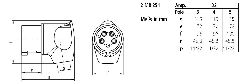MENNEKES CEE-Winkelstecker 5p 32A IP44 3266 400V/rt 6h Schraubkl Kst