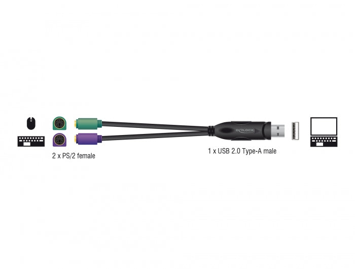 Delock USB zu PS/2 Adapter