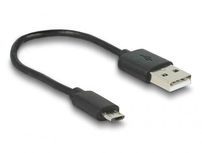 Delock Audio Konverter Digital > Analog HD