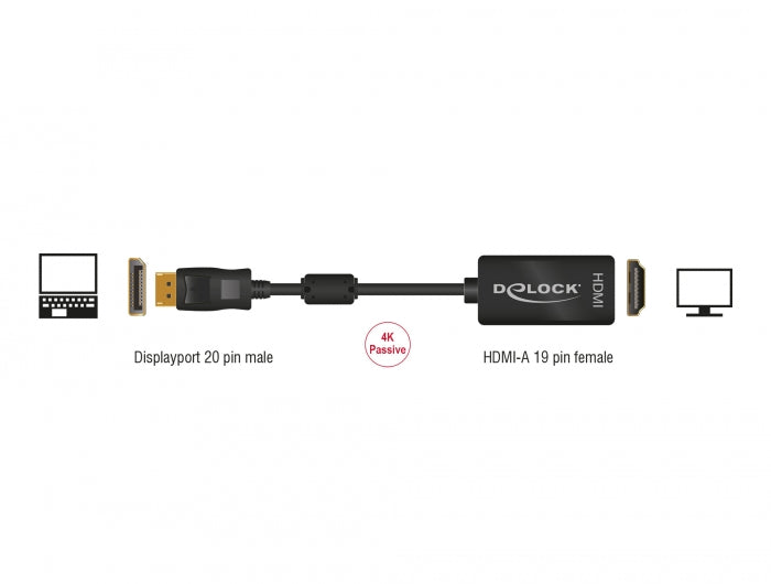 Delock Adapter DisplayPort 1.2 Stecker > HDMI Buchse 4K Passiv schwarz