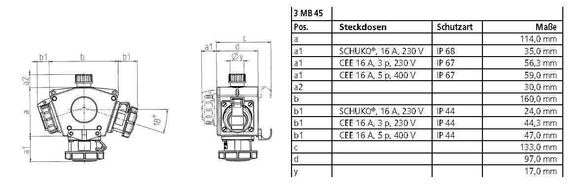 MENNEKES Energiewürfel Kst ge IP67 DELTA-BOX 89154 1x16A5p400V 3Steckd