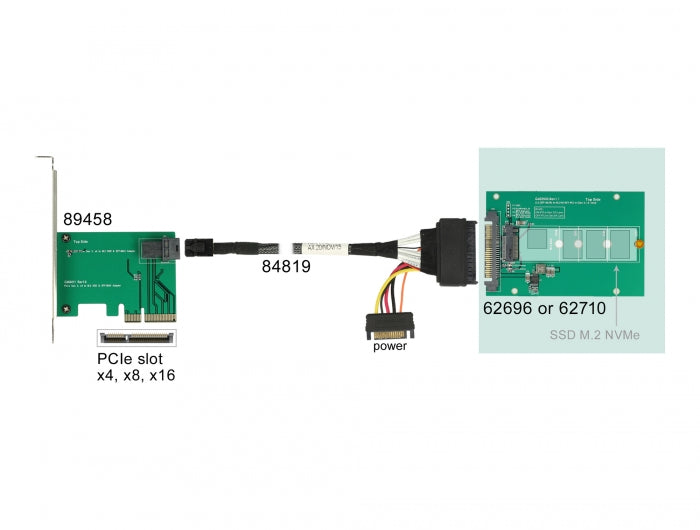 Delock Konverter U.2 SFF-8639 > M.2 NVMe Key M