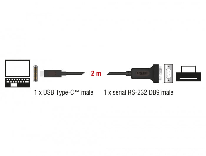 Delock Adapter USB Type-C™ zu 1 x Seriell RS-232 D-Sub 9 Pin Stecker mit Muttern 2 m