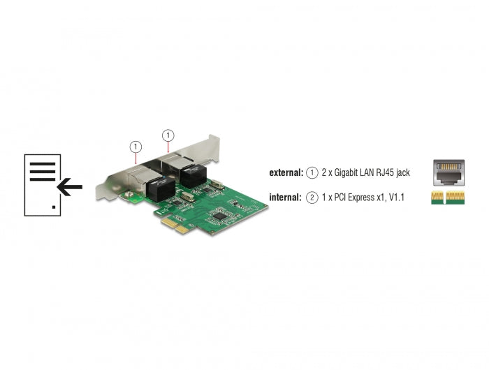 Delock PCI Express x1 Netzwerkkarte Gigabit LAN 2 x RJ45 RTL8111