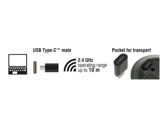 Delock Optische 3-Tasten Mini Maus USB Type-C™ 2,4 GHz kabellos