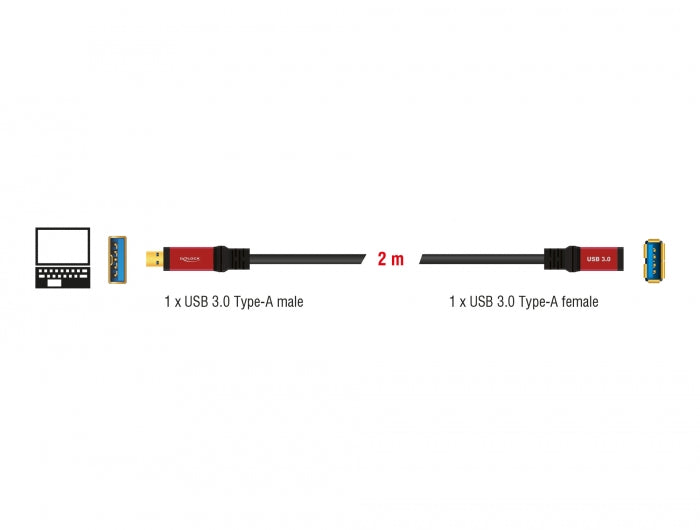 Delock USB 5 Gbps Verlängerungskabel Typ-A Stecker zu USB 5 Gbps Typ-A Buchse 2 m Premium