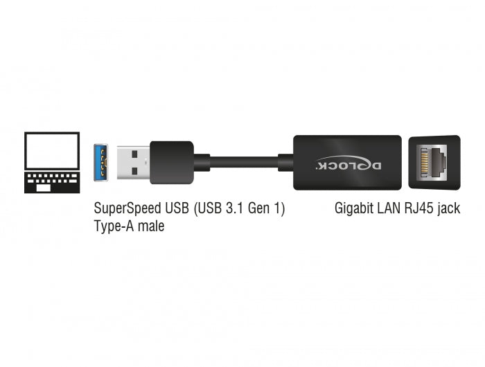 Delock USB Typ-A Netzwerk Adapter Gigabit LAN 1 x RJ45 kompakt schwarz