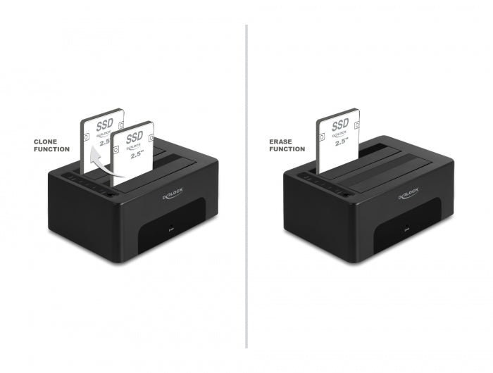 Delock USB Dual Dockingstation für 2 x SATA HDD / SSD mit Klon- und Löschfunktion