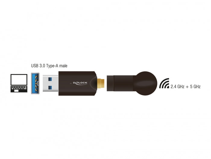 Delock USB Dualband WLAN ac/a/b/g/n Stick 867 + 300 Mbps mit externer Antenne