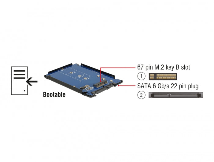 Delock 2.5″ Konverter SATA 22 Pin > M.2 mit Gehäuse